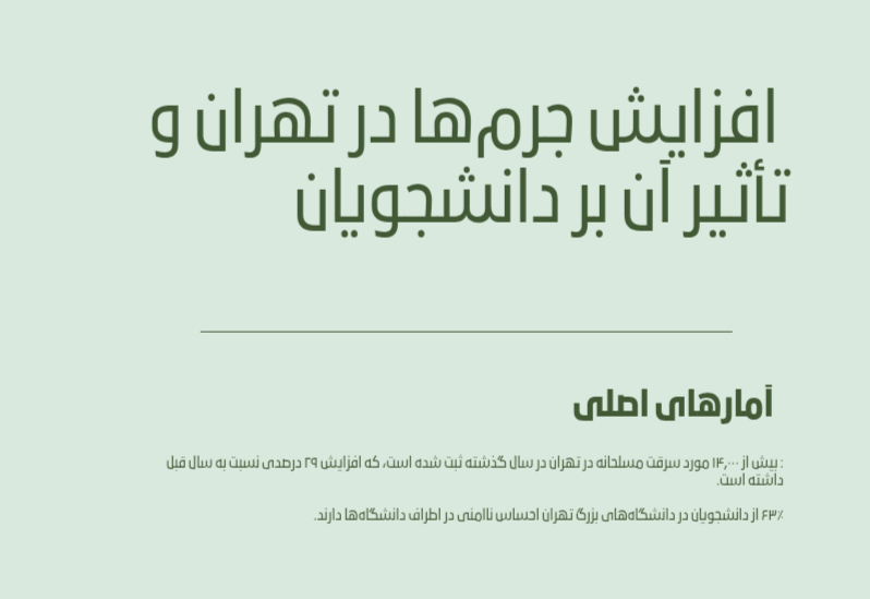 شهید بهشتی