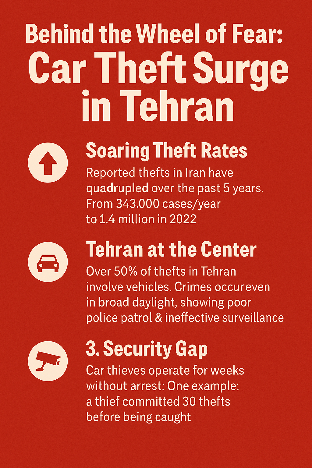پشت پرده سرقت خودروها در تهران چه میگذرد؟