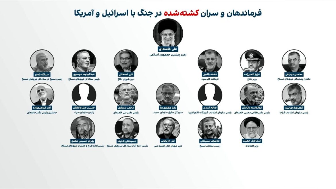 کشته شدن رئیس اداره تحقیقات سازمان سپند